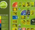 Sdweb - http://www.sdweb.es